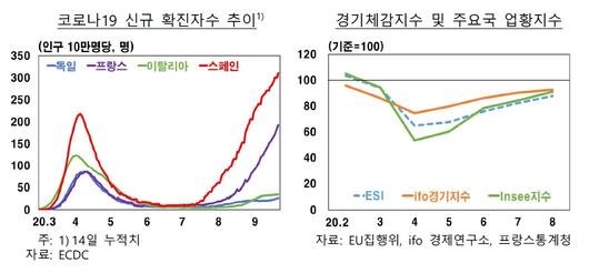 헤럴드경제