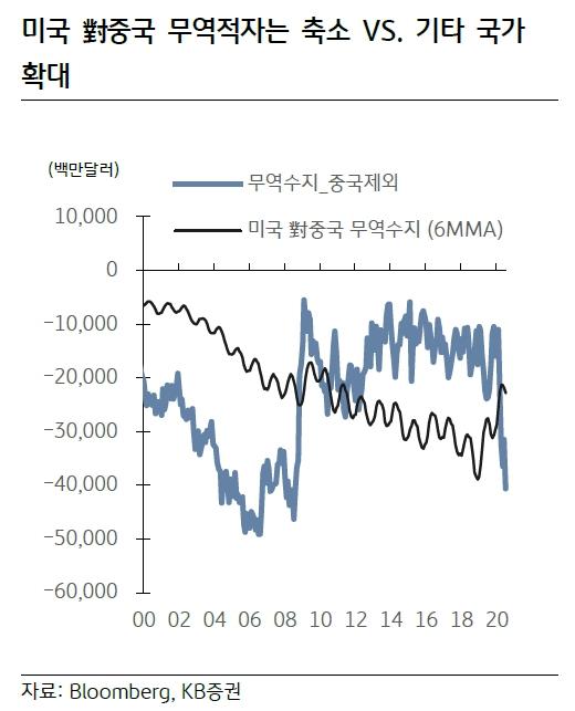 헤럴드경제