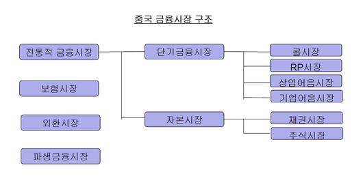 헤럴드경제