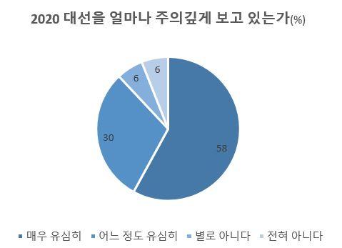 헤럴드경제