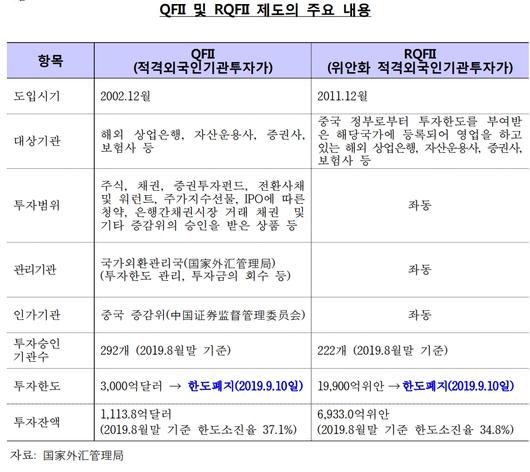 헤럴드경제