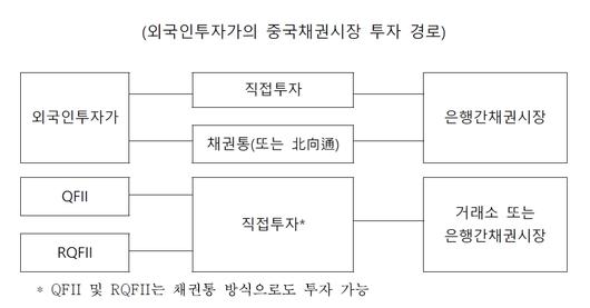 헤럴드경제