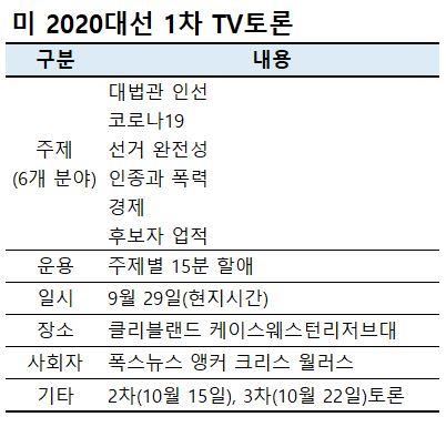 헤럴드경제