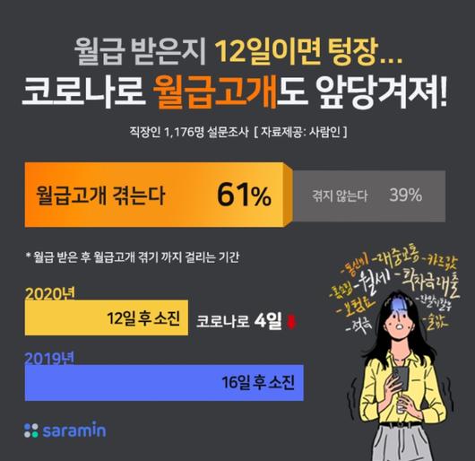 헤럴드경제