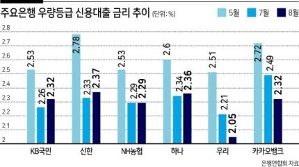 헤럴드경제