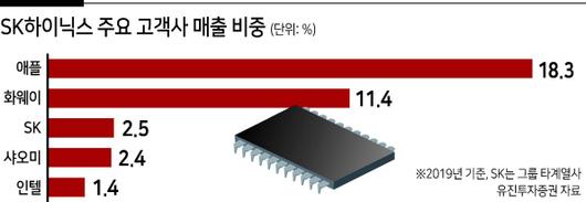 헤럴드경제