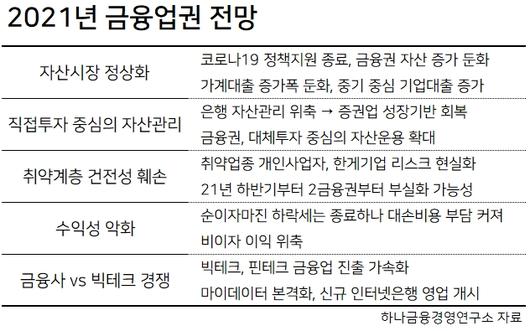 헤럴드경제