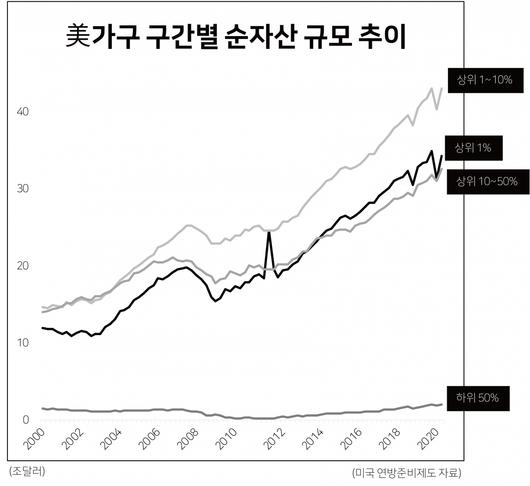 헤럴드경제