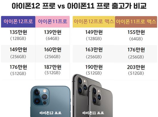 헤럴드경제