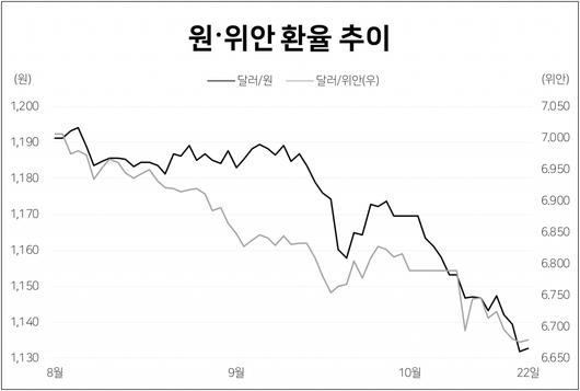 헤럴드경제