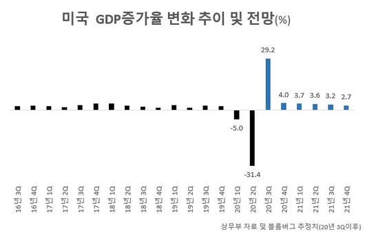 헤럴드경제