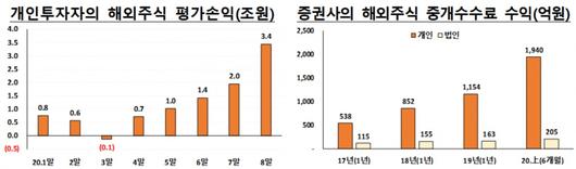 헤럴드경제