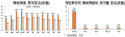 헤럴드경제