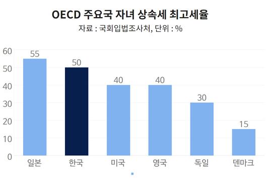 헤럴드경제