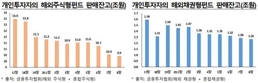 헤럴드경제