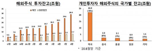 헤럴드경제