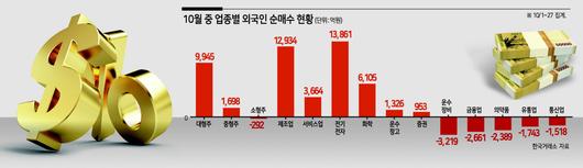 헤럴드경제