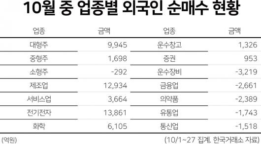 헤럴드경제