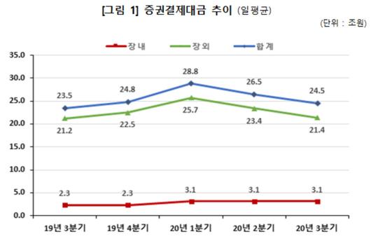 헤럴드경제