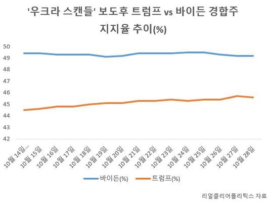 헤럴드경제