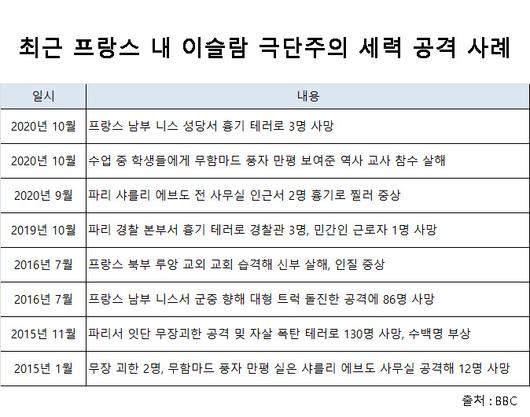 헤럴드경제