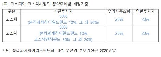 헤럴드경제