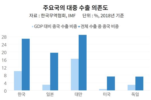 헤럴드경제