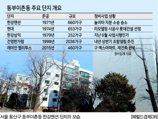 헤럴드경제