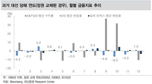 헤럴드경제