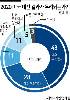 헤럴드경제