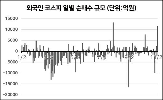 헤럴드경제