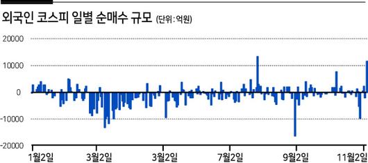 헤럴드경제