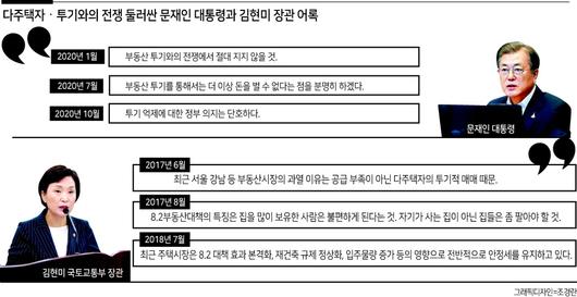 헤럴드경제