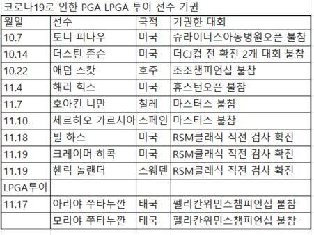 헤럴드경제