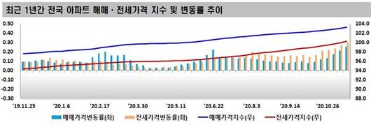 헤럴드경제