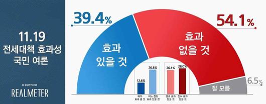 헤럴드경제