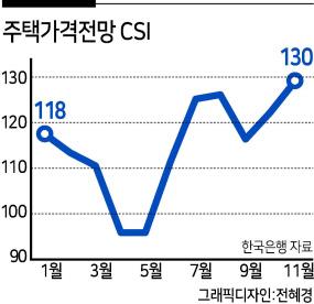 헤럴드경제