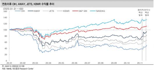 헤럴드경제