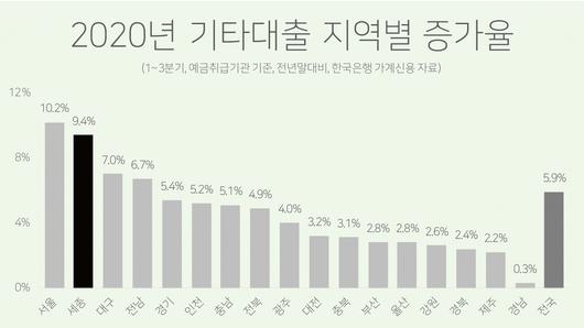 헤럴드경제