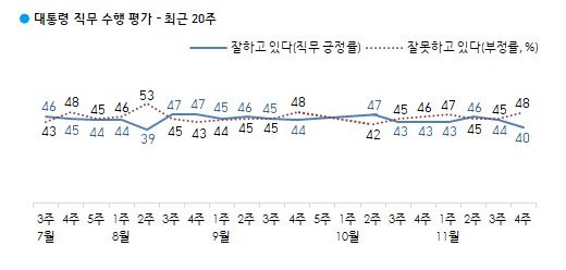 헤럴드경제