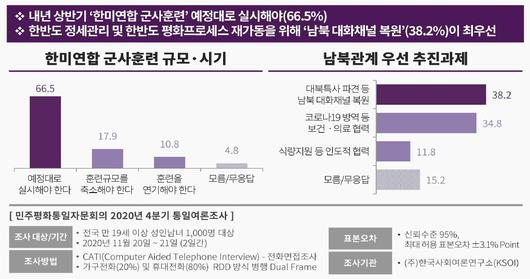 헤럴드경제