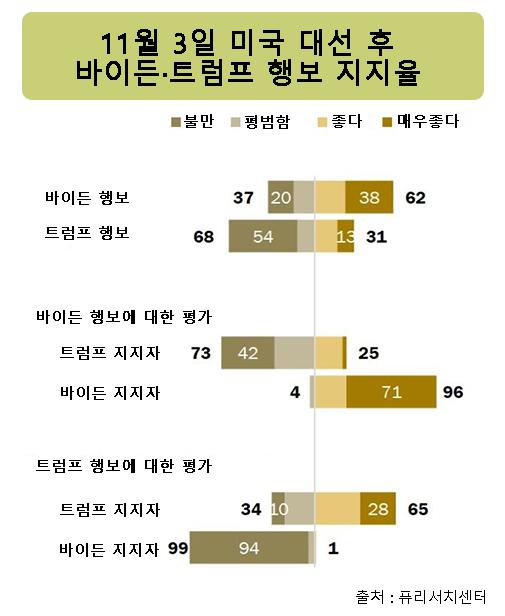 헤럴드경제