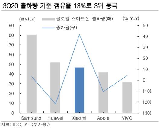 헤럴드경제