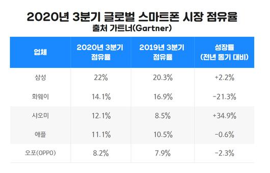 헤럴드경제