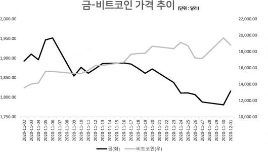 헤럴드경제