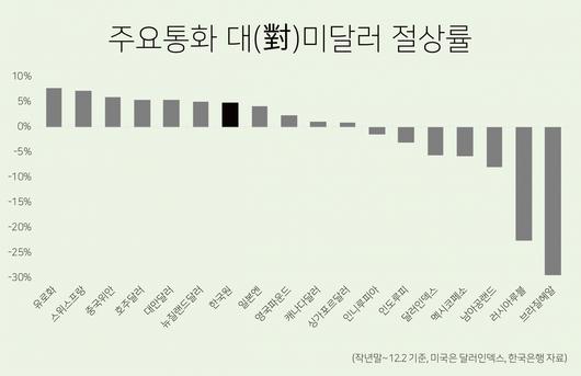 헤럴드경제