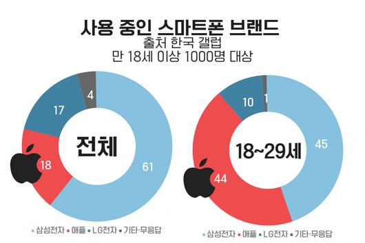 헤럴드경제