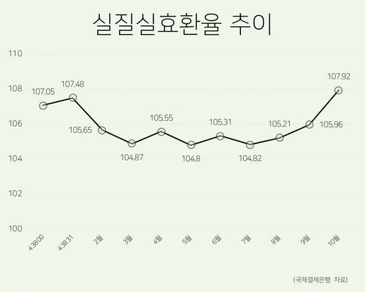 헤럴드경제