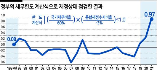 헤럴드경제