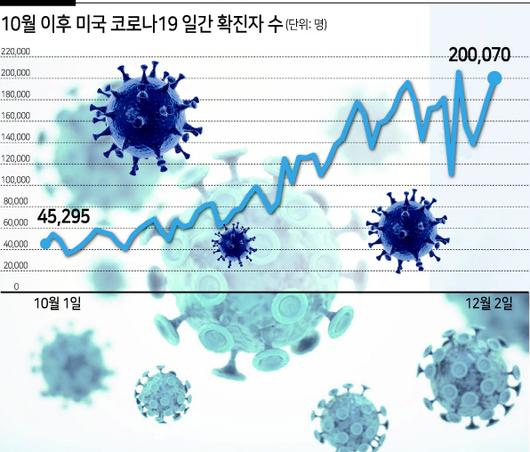 헤럴드경제